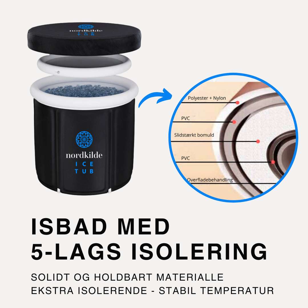 Nordkilde isbad med ekstra isolering